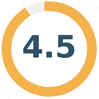 4+and+a+half Average rating of 4.5 stars from client feedback